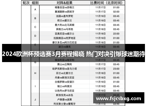 2024欧洲杯预选赛3月赛程揭晓 热门对决引爆球迷期待